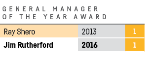 GENERAL MANAGER OF THE YEAR AWARD,Ray Shero,2013,1,Jim Rutherford,2016,1