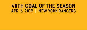40th goal of the SEASON APR  6, 2019   New York Rangers  