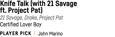 Knife Talk (with 21 Savage ft  Project Pat) 21 Savage, Drake, Project Pat Certified Lover Boy PLAYER PICK   John Marino