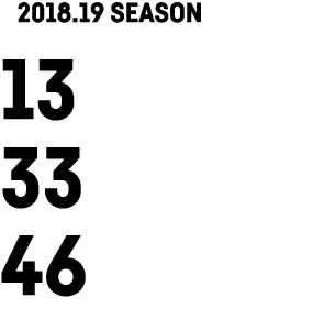   2018 19 Season 13 Goals 33 assists 46 points